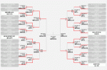 img_tournament