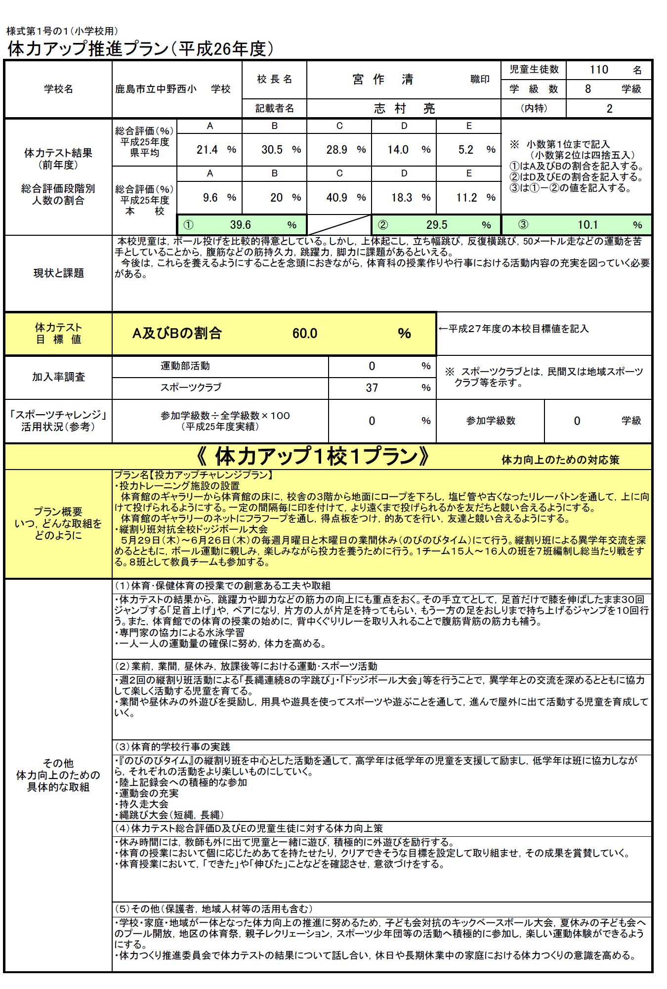 体力アップ