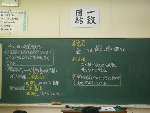 板書する構成