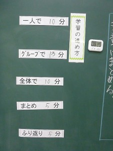 授業の時間の流れ