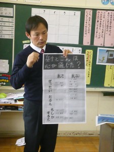 P1310042 振り返りの学習\\