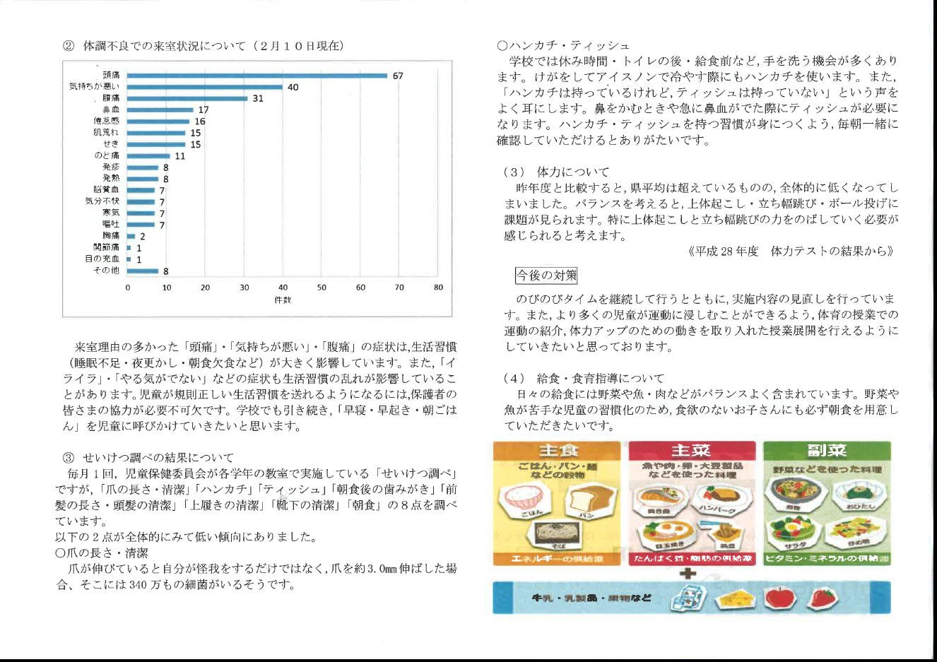 H28.第３回学校保健委員会だより②